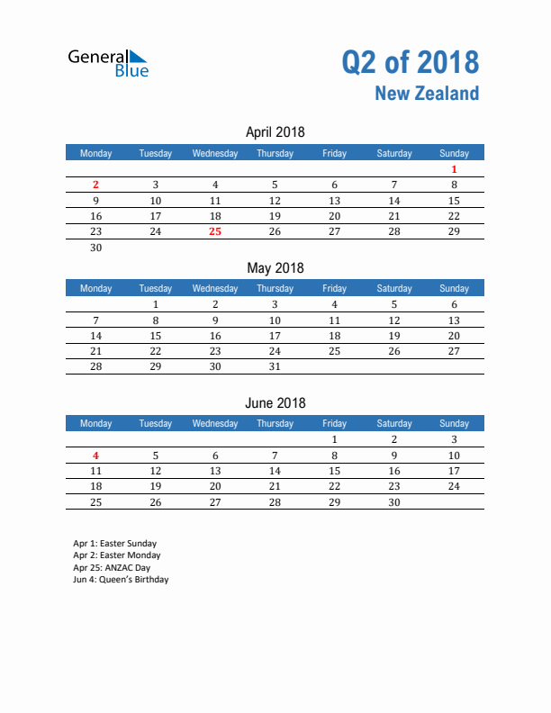 New Zealand Q2 2018 Quarterly Calendar with Monday Start