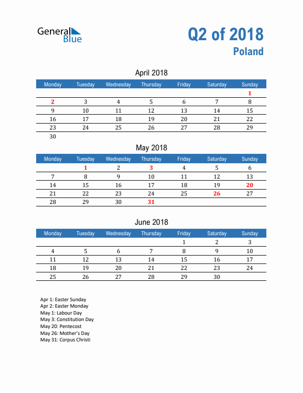 Poland Q2 2018 Quarterly Calendar with Monday Start