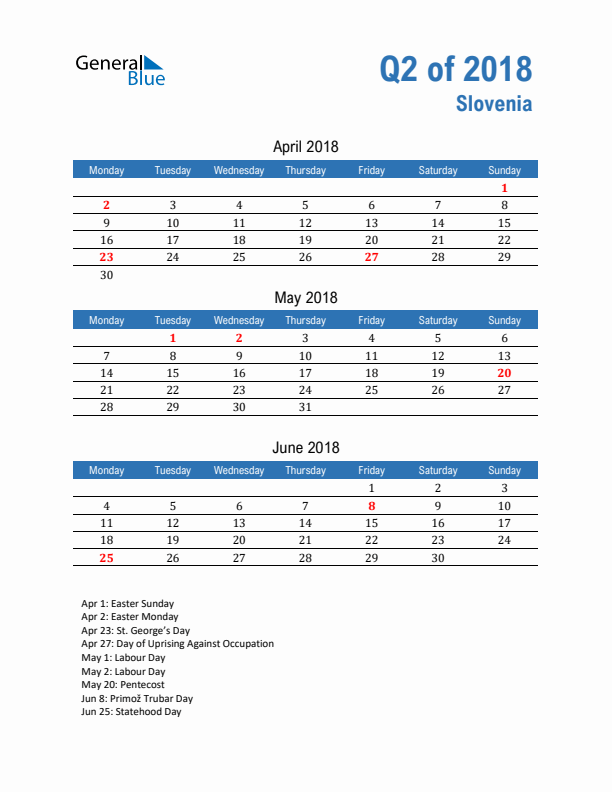 Slovenia Q2 2018 Quarterly Calendar with Monday Start