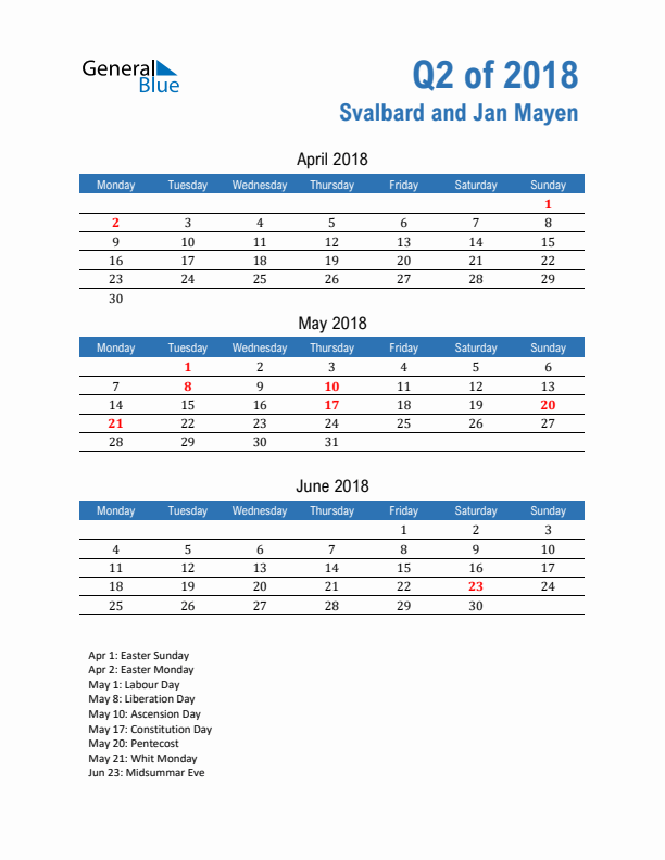 Svalbard and Jan Mayen Q2 2018 Quarterly Calendar with Monday Start