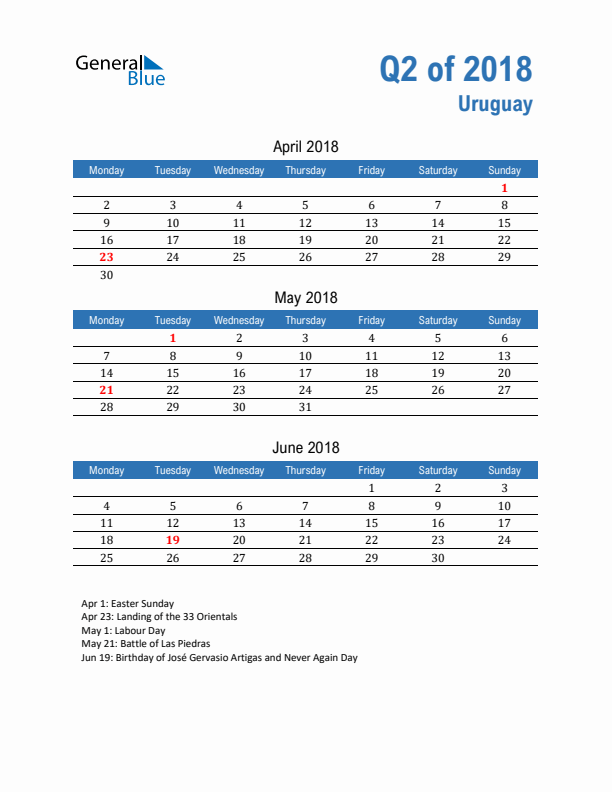 Uruguay Q2 2018 Quarterly Calendar with Monday Start