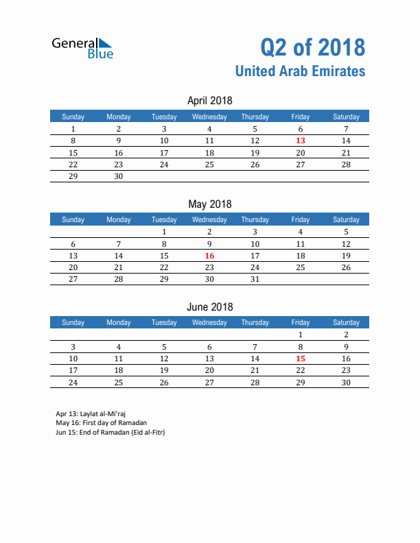 United Arab Emirates Q2 2018 Quarterly Calendar with Sunday Start