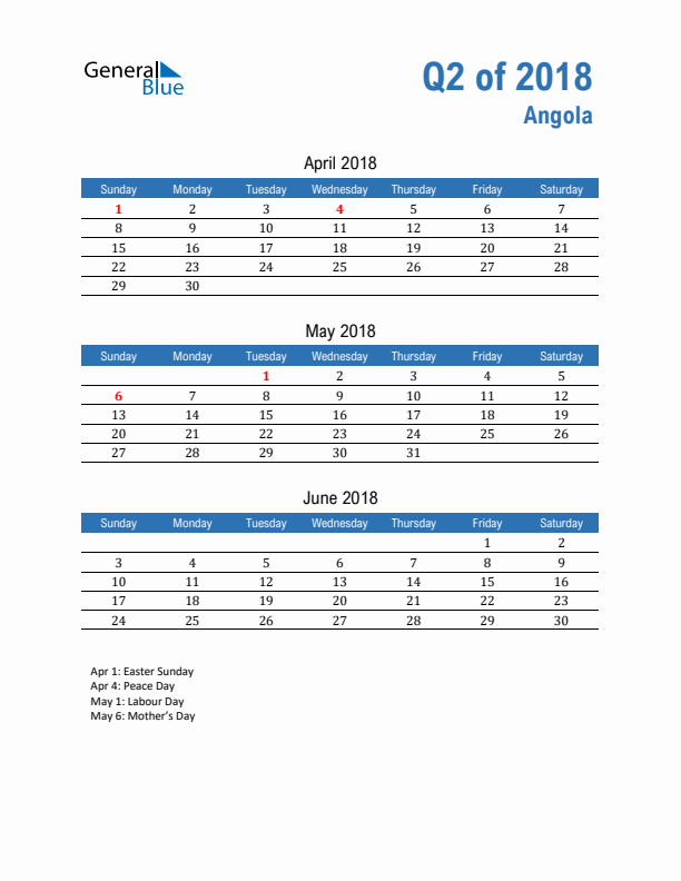 Angola Q2 2018 Quarterly Calendar with Sunday Start