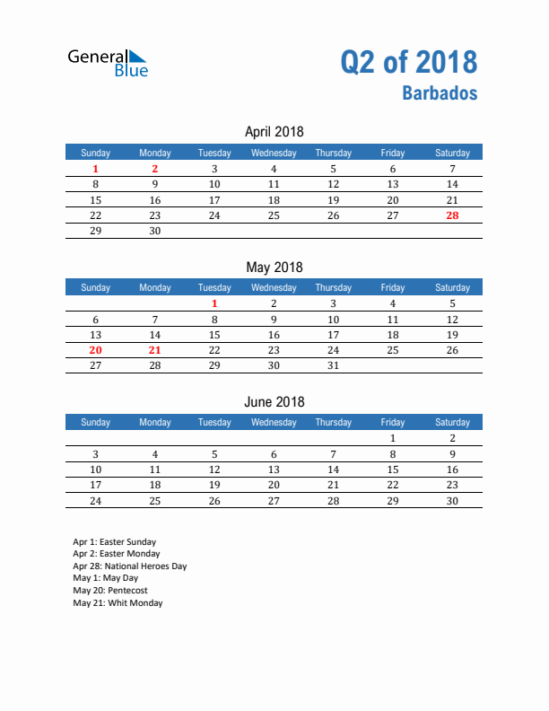 Barbados Q2 2018 Quarterly Calendar with Sunday Start