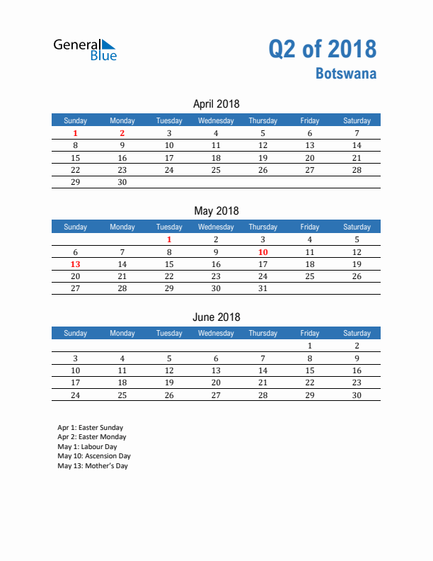 Botswana Q2 2018 Quarterly Calendar with Sunday Start