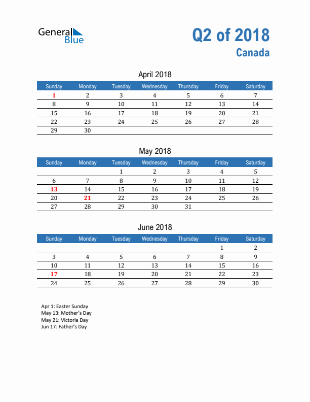 Canada Q2 2018 Quarterly Calendar with Sunday Start