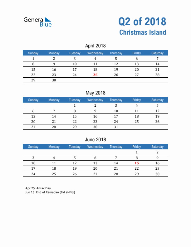 Christmas Island Q2 2018 Quarterly Calendar with Sunday Start