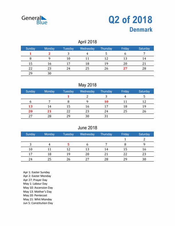 Denmark Q2 2018 Quarterly Calendar with Sunday Start