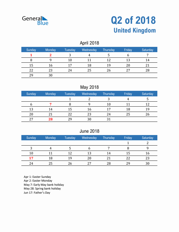 United Kingdom Q2 2018 Quarterly Calendar with Sunday Start