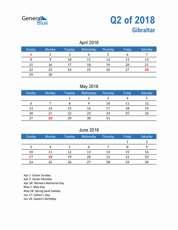 Gibraltar Q2 2018 Quarterly Calendar with Sunday Start