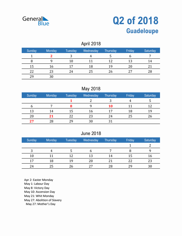 Guadeloupe Q2 2018 Quarterly Calendar with Sunday Start