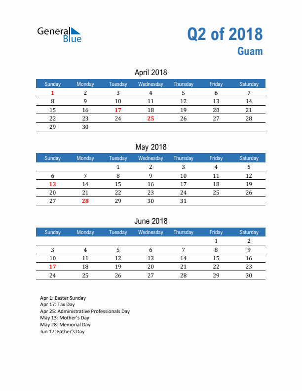 Guam Q2 2018 Quarterly Calendar with Sunday Start