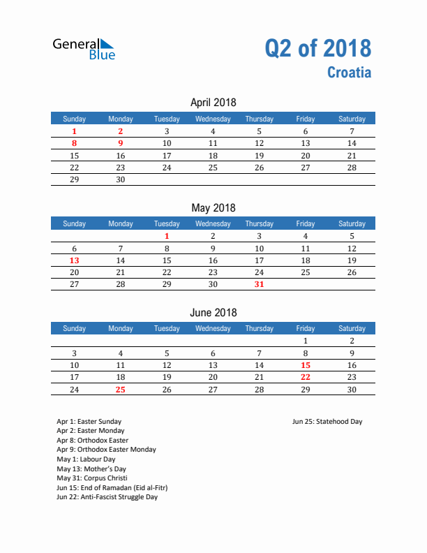 Croatia Q2 2018 Quarterly Calendar with Sunday Start