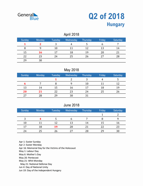 Hungary Q2 2018 Quarterly Calendar with Sunday Start