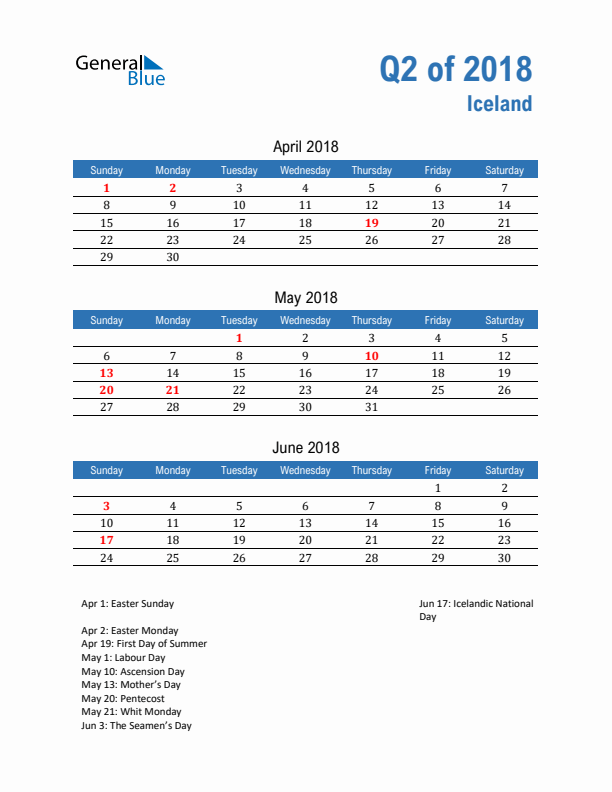 Iceland Q2 2018 Quarterly Calendar with Sunday Start