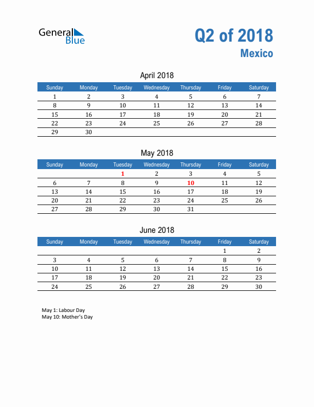 Mexico Q2 2018 Quarterly Calendar with Sunday Start