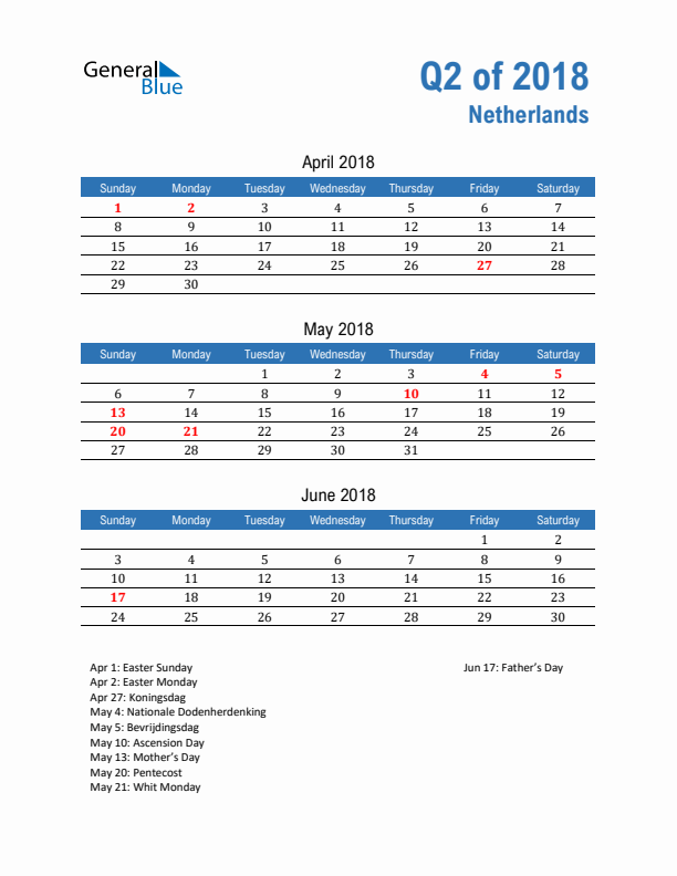 The Netherlands Q2 2018 Quarterly Calendar with Sunday Start