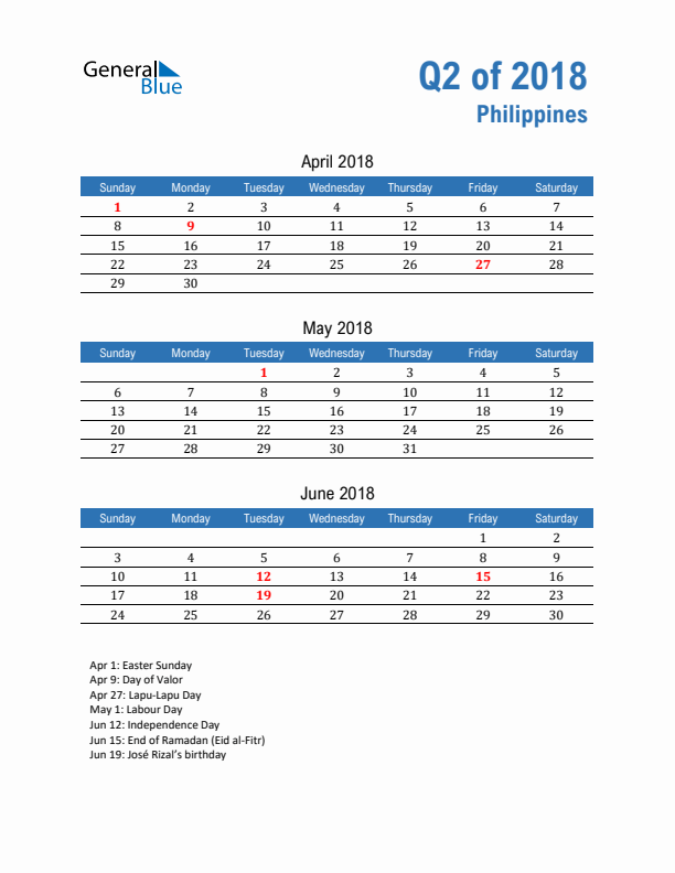 Philippines Q2 2018 Quarterly Calendar with Sunday Start