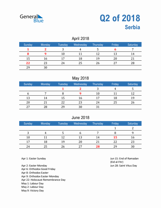 Serbia Q2 2018 Quarterly Calendar with Sunday Start