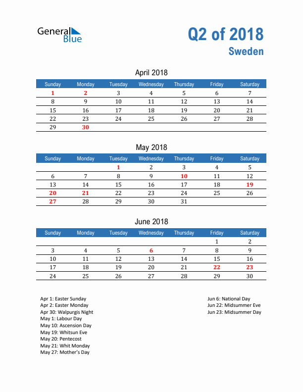 Sweden Q2 2018 Quarterly Calendar with Sunday Start