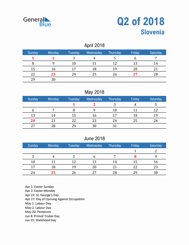 Slovenia Q2 2018 Quarterly Calendar with Sunday Start