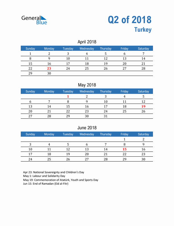 Turkey Q2 2018 Quarterly Calendar with Sunday Start