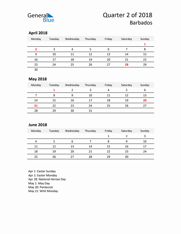 2018 Q2 Three-Month Calendar for Barbados