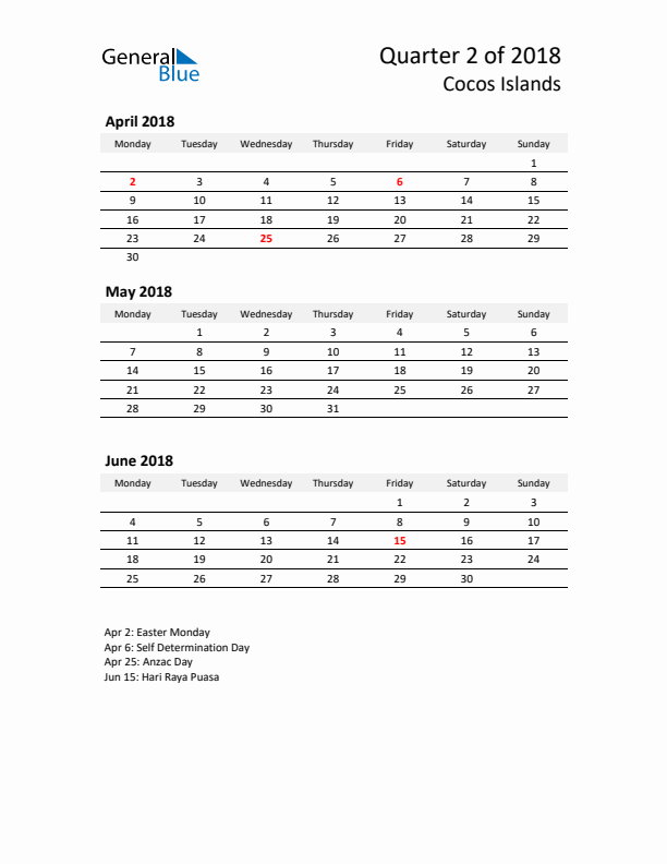 2018 Q2 Three-Month Calendar for Cocos Islands