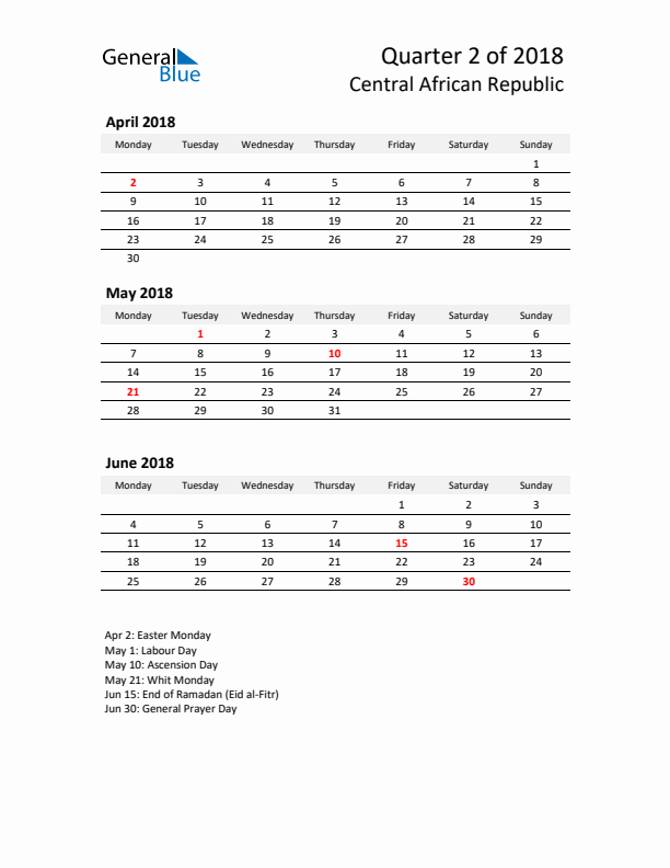 2018 Q2 Three-Month Calendar for Central African Republic