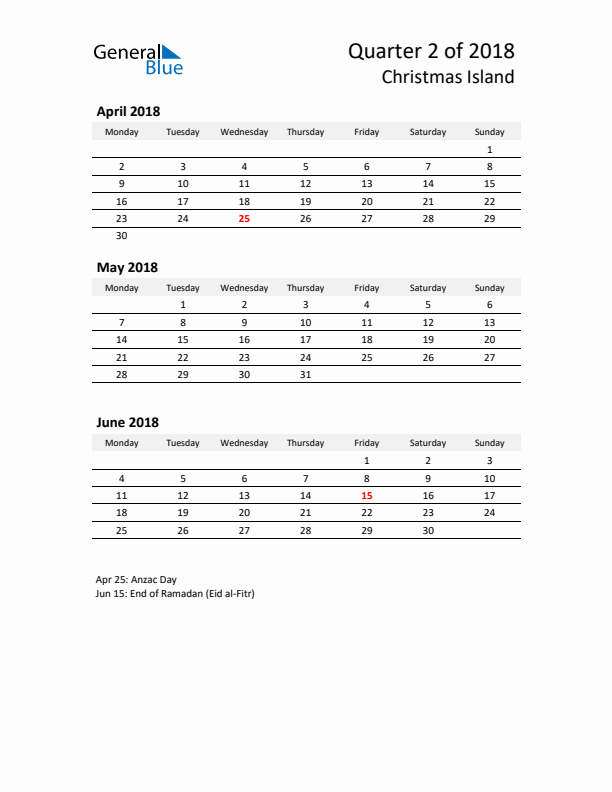 2018 Q2 Three-Month Calendar for Christmas Island