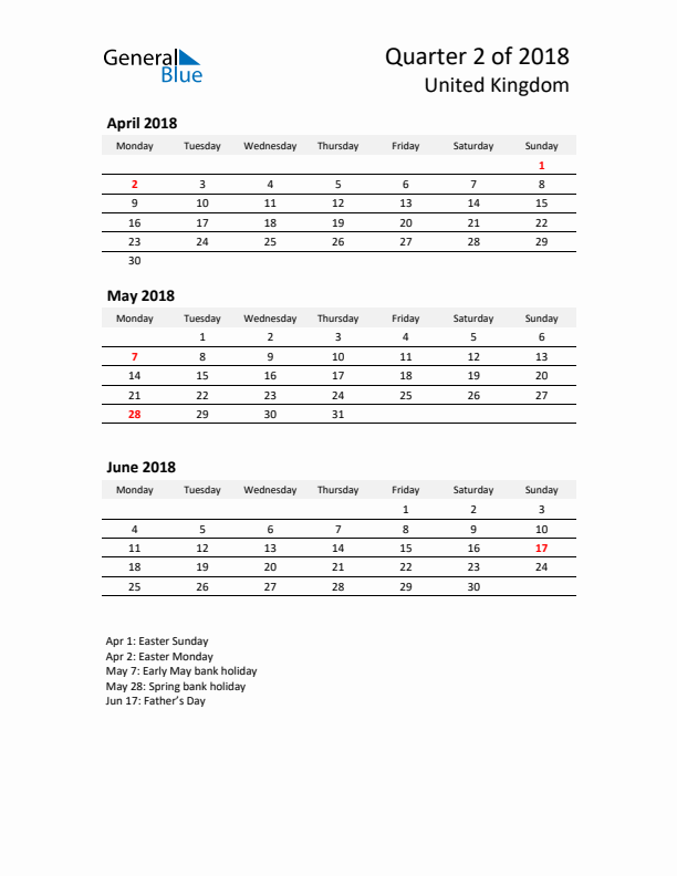 2018 Q2 Three-Month Calendar for United Kingdom