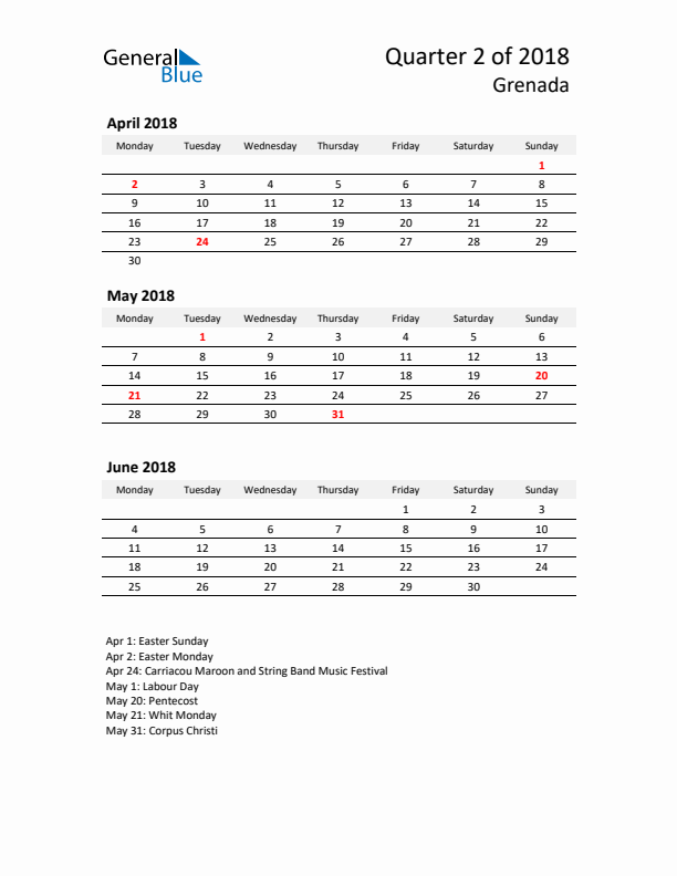 2018 Q2 Three-Month Calendar for Grenada