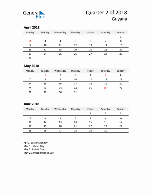 2018 Q2 Three-Month Calendar for Guyana