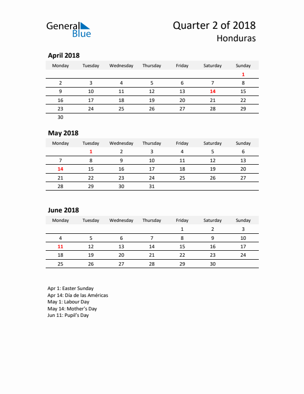 2018 Q2 Three-Month Calendar for Honduras