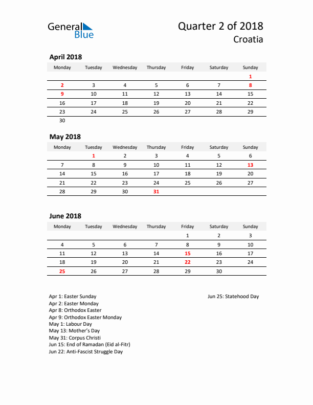 2018 Q2 Three-Month Calendar for Croatia