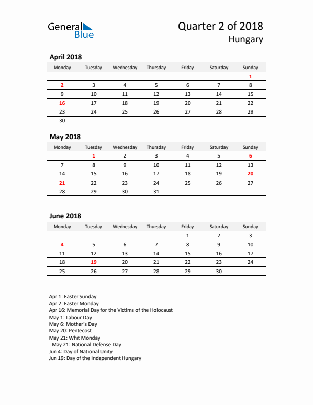 2018 Q2 Three-Month Calendar for Hungary