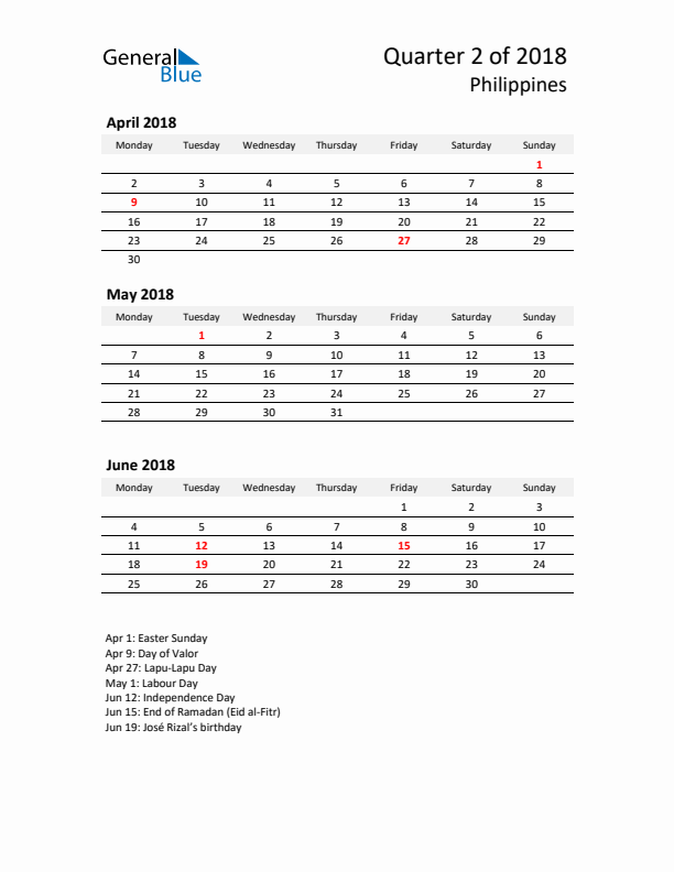 2018 Q2 Three-Month Calendar for Philippines