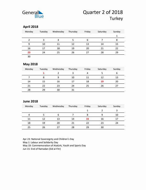 2018 Q2 Three-Month Calendar for Turkey