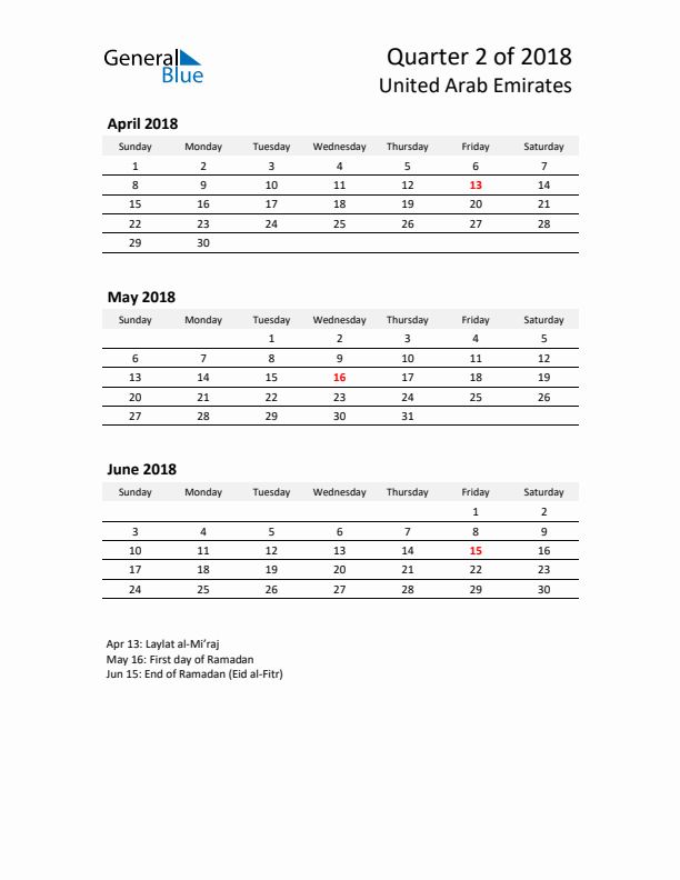 2018 Q2 Three-Month Calendar for United Arab Emirates