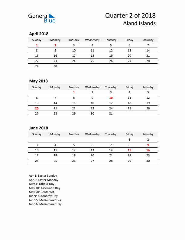 2018 Q2 Three-Month Calendar for Aland Islands