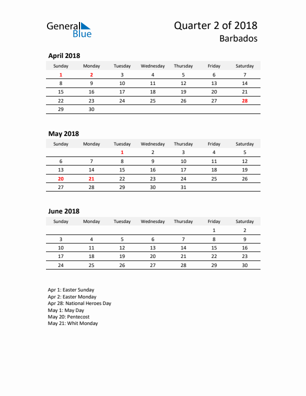 2018 Q2 Three-Month Calendar for Barbados