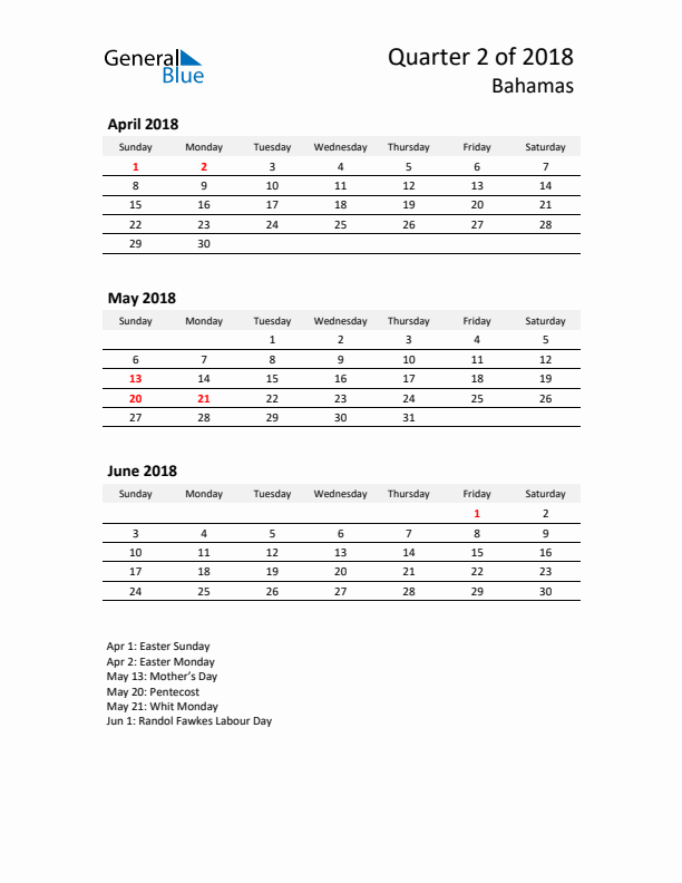 2018 Q2 Three-Month Calendar for Bahamas