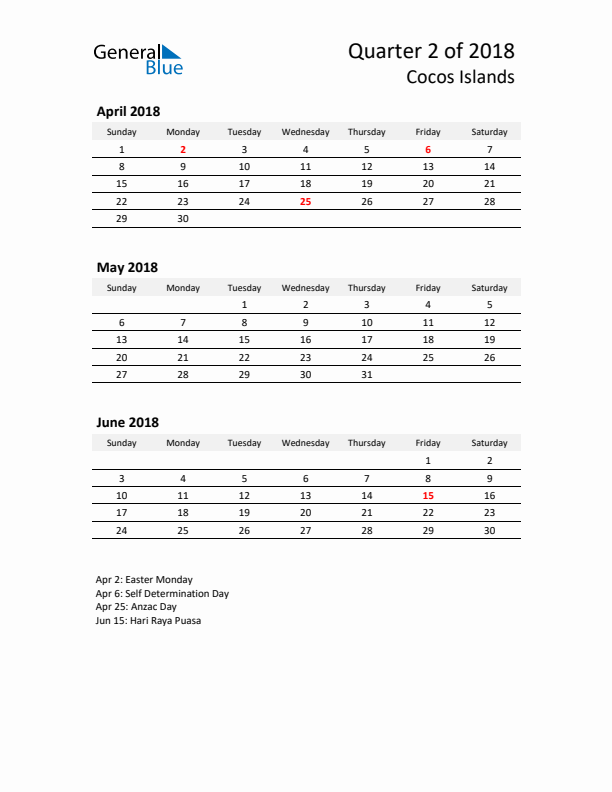 2018 Q2 Three-Month Calendar for Cocos Islands