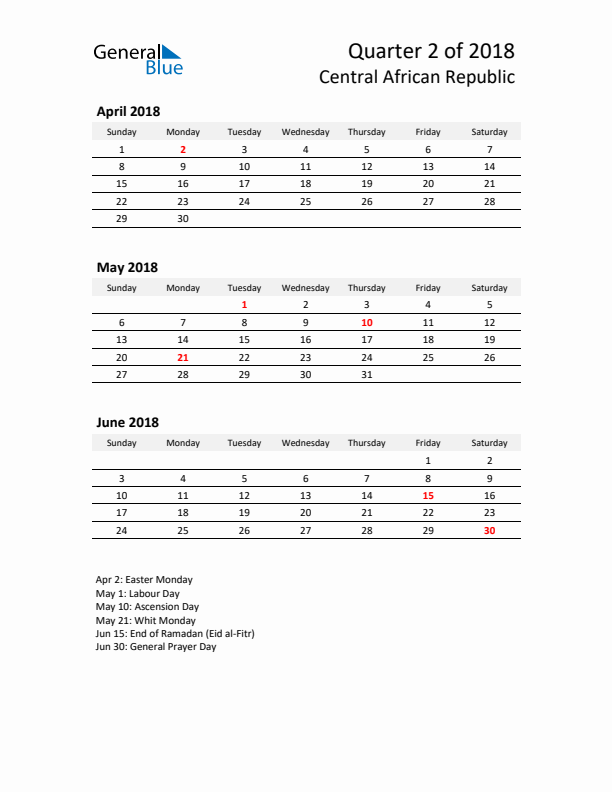 2018 Q2 Three-Month Calendar for Central African Republic