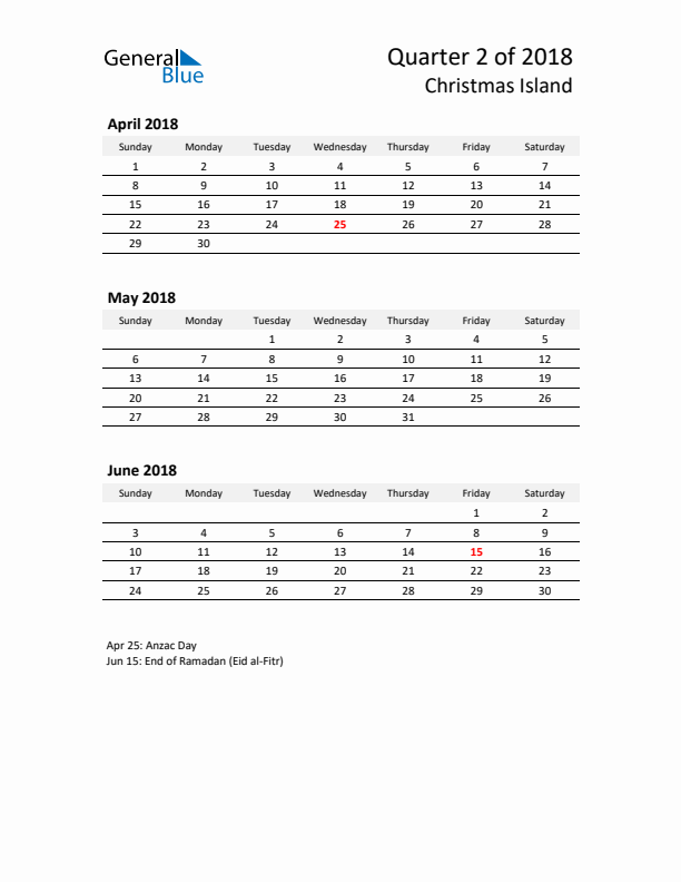 2018 Q2 Three-Month Calendar for Christmas Island