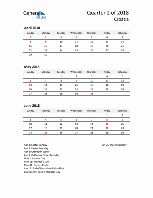 2018 Q2 Three-Month Calendar for Croatia