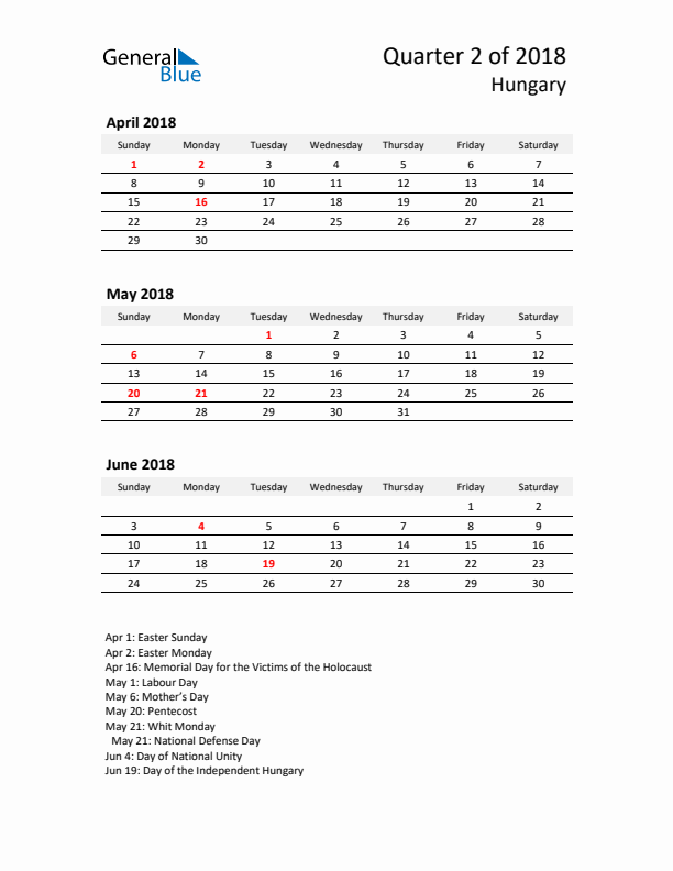 2018 Q2 Three-Month Calendar for Hungary