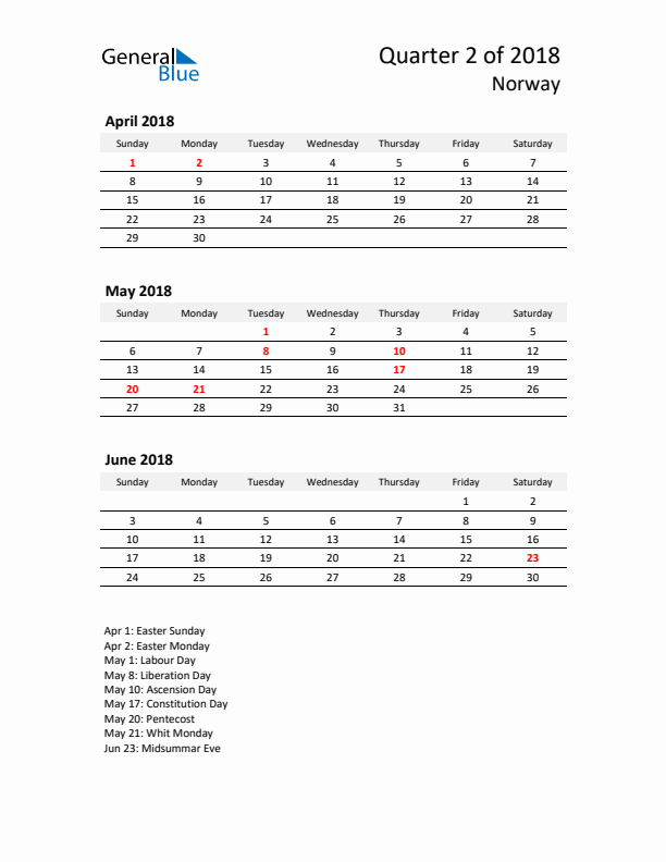 2018 Q2 Three-Month Calendar for Norway