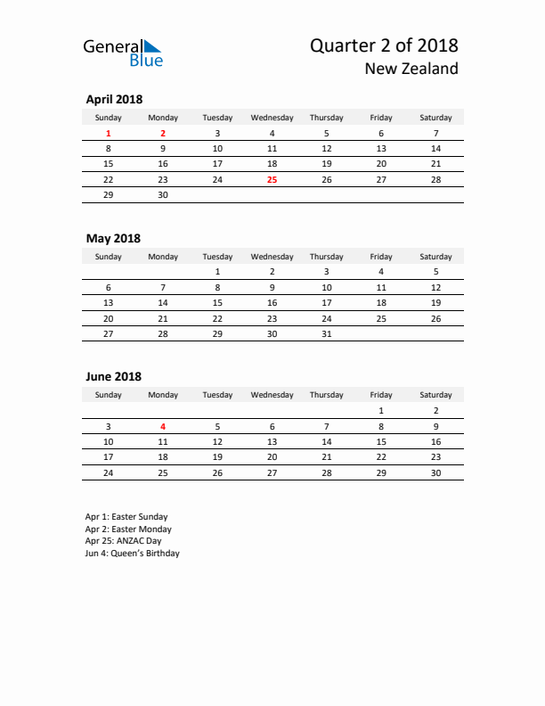 2018 Q2 Three-Month Calendar for New Zealand