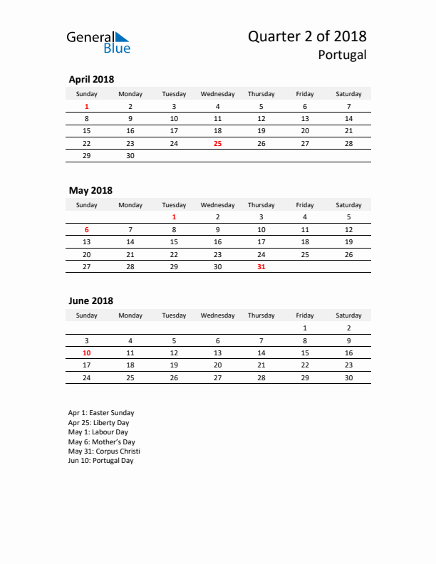 2018 Q2 Three-Month Calendar for Portugal